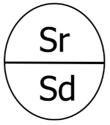 Signifier-Signified Dyad